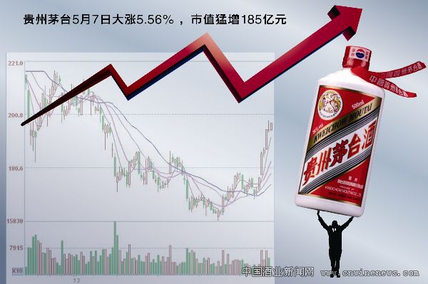 点击放大