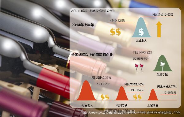 点击放大