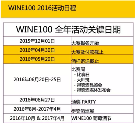 2016 WINE100葡萄酒大赛正式启动报名
